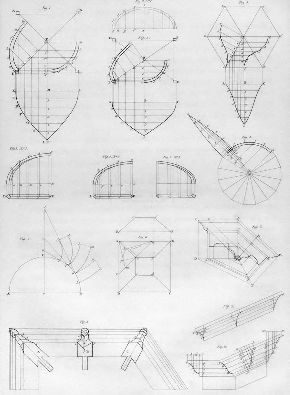 Architectural planning process